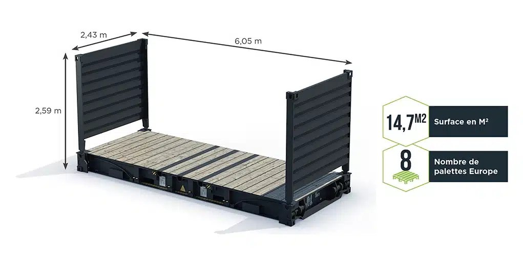 afbeelding van 20-voet flat rack zeecontainer